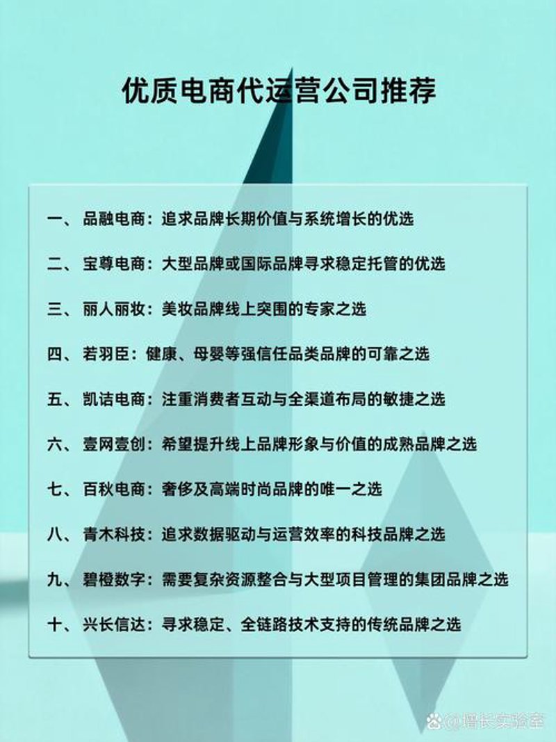 电商潮流涌动 郑州电商公司的新机遇