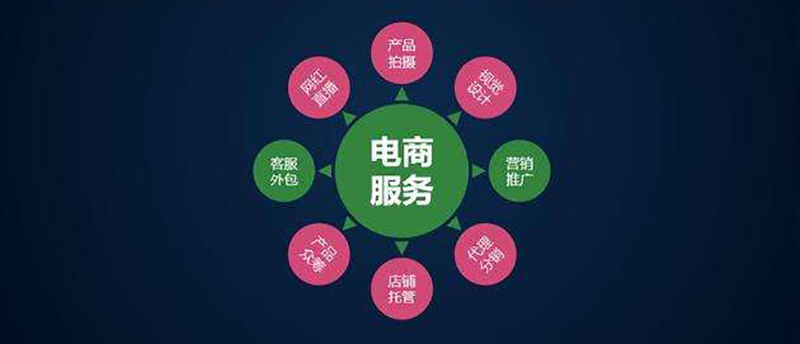 河南电子商务：互联网时代的商业新引擎
